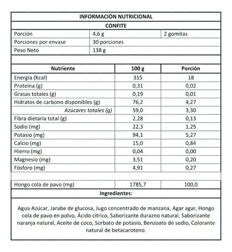 Cola De Pavo - Gomitas 60 Unidades Sabor Naranja