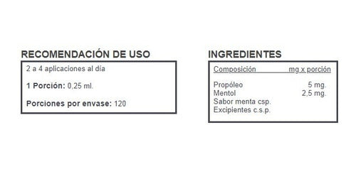 Propolsan Spray Miel Frasco Aplicador En Spray Con 30 Ml.