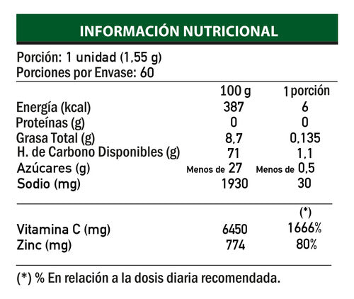 Vitamina C 1000 Mg + Zinc X 60 Comprimidos