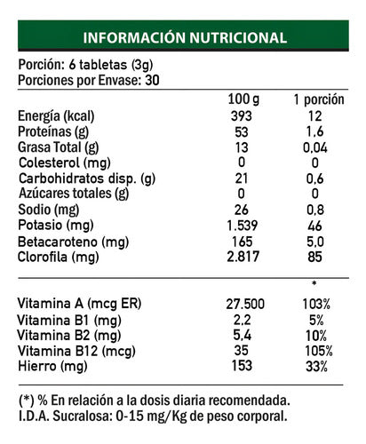 Chlorella Active Aquasolar 180 Tabletas 100% Orgánicas