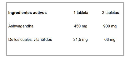 Ashwagandha 120 Tabletas Antidepresivo/estrés/ansiedad Sabor N/a