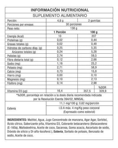 Newpharma - Vitamina D3 Gummies 60 Gomitas