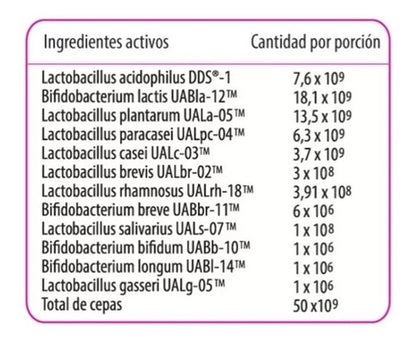 Probiotix High Potency 30 Cápsulas Newscience