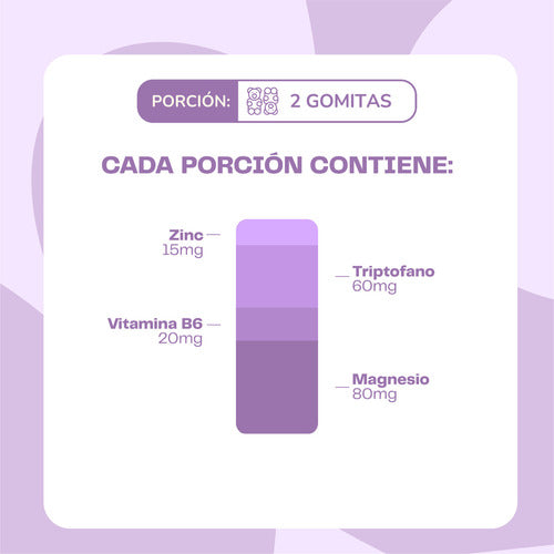 Karun Life - Magnesio L-triptófano Vitamina B6 60 Gomitas