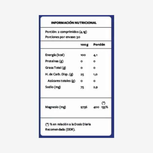 Nutrasys - Citrato De Magnesio 400mg 60 Comprimidos