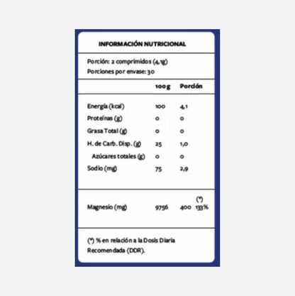 Nutrasys - Citrato De Magnesio 400mg 60 Comprimidos