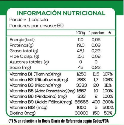 B Complex B1 B2 B3 B5 B6 B9 B12 Biotina 60 Capsulas Sabor Neutro