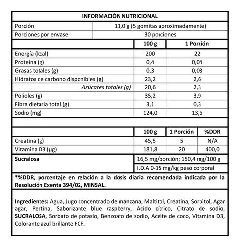 Bodyboost- Creatine Gummies - Creatina 150 Gomitas