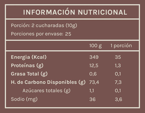 Fungeat - Café Performance Con Melena De León  250g