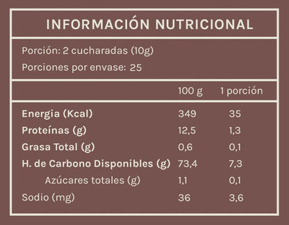 Fungeat - Café Performance Con Melena De León  250g