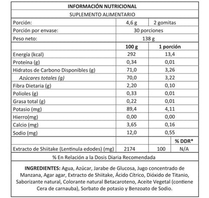 Newpharma - Shiitake Mushroom 60 Gomitas