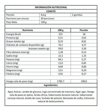 Cola De Pavo - Gomitas 60 Unidades Sabor Naranja