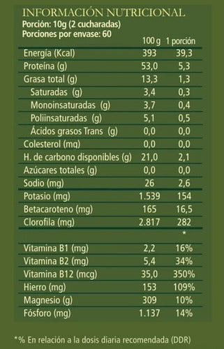 Aquasolar - Chlorella Raw 600g Polvo 100% Orgánico