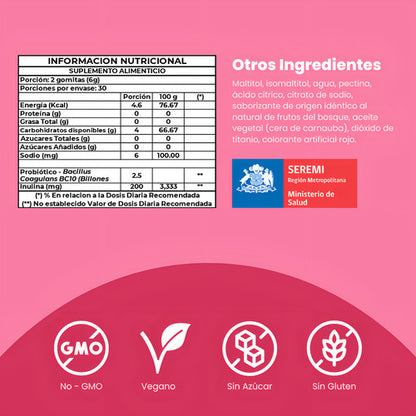 Probiomax | Gomitas De Probióticos + Prebióticos Sabor Berries