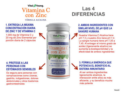 Vitamina C 1000 Mg Con Zinc Elemantal 20 Mg - 60 Capsulas