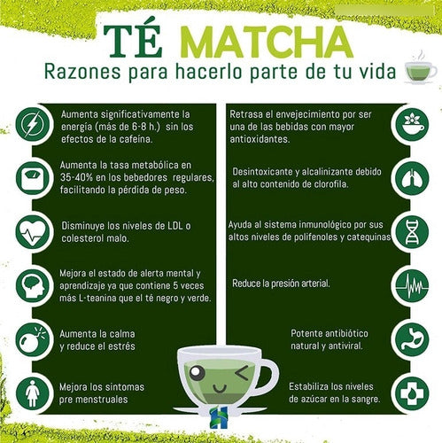 Manare- Té Matcha En Polvo Orgánico 50 Gramos