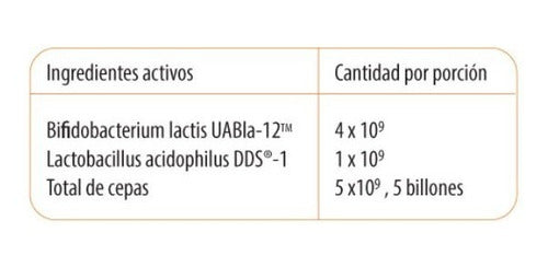 Probiotix Kids&teens Newscience Por 30 Cápsulas