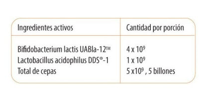 Probiotix Kids&teens Newscience Por 30 Cápsulas