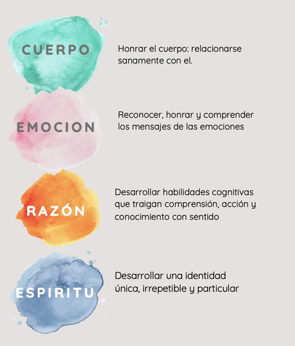 Magmagen- Aceite De Orégano Carvacrol Y Timol Vegano 60 Mililitros