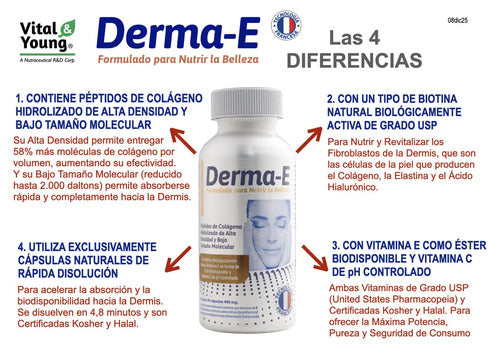 Derma-e Colágeno Hidrolizado, Biotina Activa, Vitamina E, Vitamina C. Vital & Young Belleza Y Piel. Cápsulas. Sin Sabor