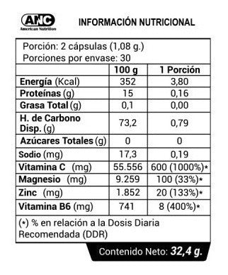 ANC- Zinc + Vitamina C + Mg + Vitamina B6 60 Cápsulas