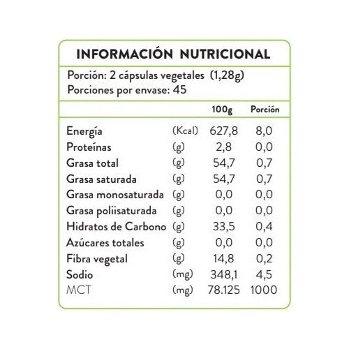 Ortomolecular- Ácido Caprílico (salud Digestiva)  90 Capsulas
