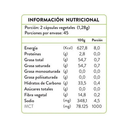 Ortomolecular- Ácido Caprílico (salud Digestiva)  90 Capsulas