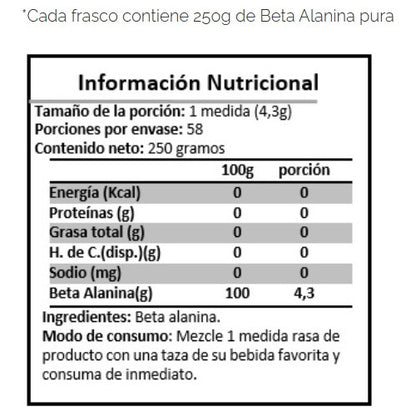 Magmagen- Beta Alanina En Polvo 250 Gramos