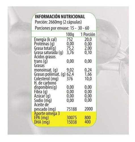 Newscience - 4 Unidades Omega Up Ultrapure (150 Cápsulas)