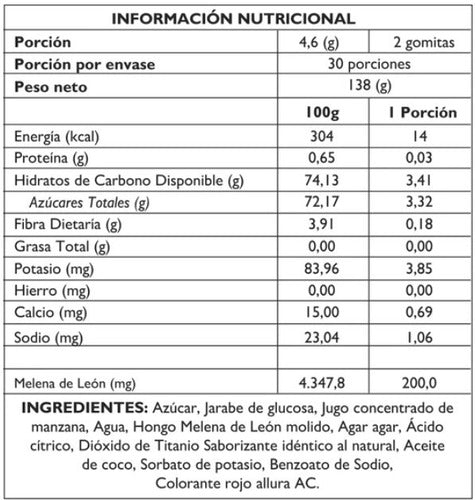Newpharma - Melena De León Mushroom 138g 60 Gomitas