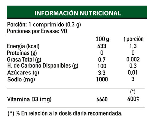 Vitamina D3 800 Ui X 90 Comprimidos