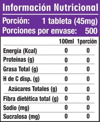 Pastillas Endulsante Natural D´alulosa 500 Unidades