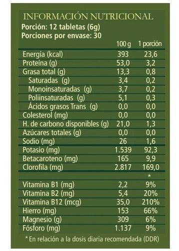 Aquasolar - Chlorella Power 360 Tabletas 100% Orgánicas