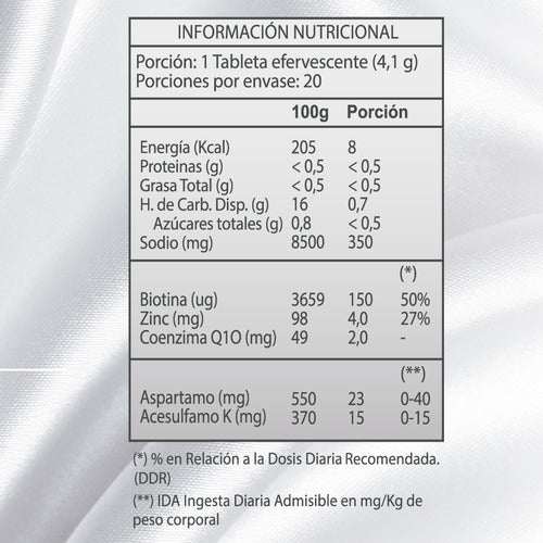 German Energy- Vitamina Biotina Zinc+ Q10 Efervescentes