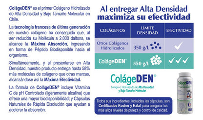 Vital Young - Colageden Colageno Hidrolizado 90 Caps