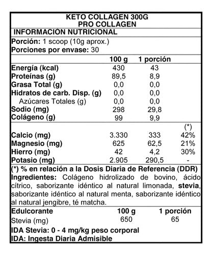 Procollagen Keto Collagen 300 Grs (limón Menta Y Jengibre)