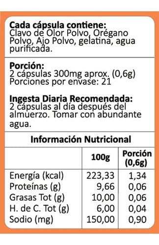 Avanti- Candisep 300 Miligramos 42 Cápsulas