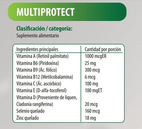 Multivitaminico Multi Protect 60 Caps (newscience)