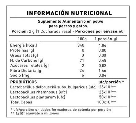 Nup!- Pre Y Probióticos para perros Y gatos 120gramos