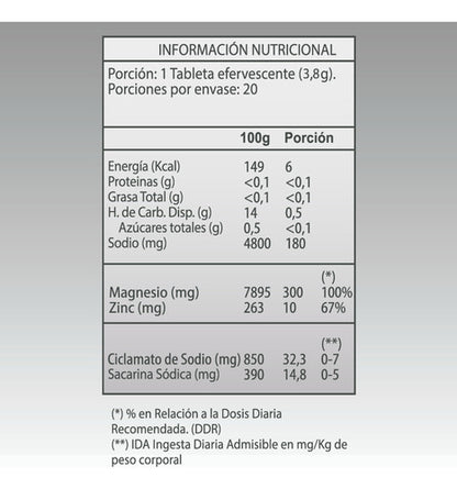 German Energy- Magnesio+ Zinc Efervescentes