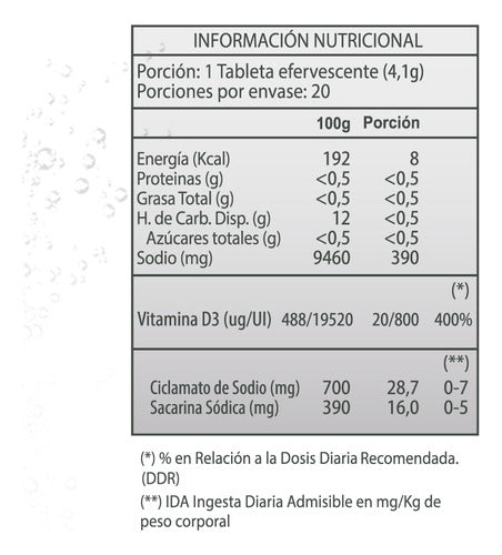 German Energy- Vitamina D3 800ui  Efervescentes