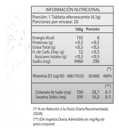 German Energy- Vitamina D3 800ui  Efervescentes