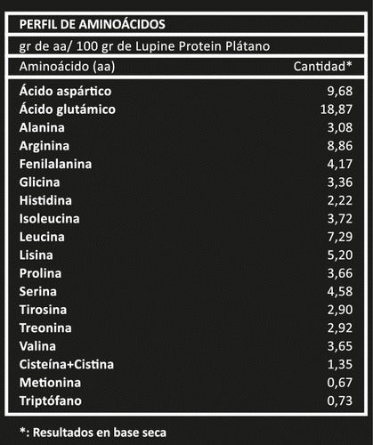 Prote&co - Lupine Protein Plátano 500g