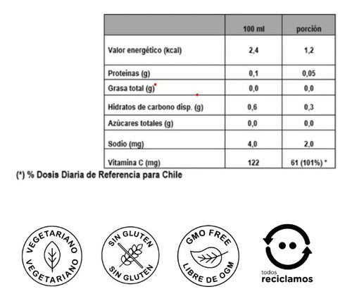 Apicola Del Alba- Aloe Vera Gel Pack x2 500 Mililitros
