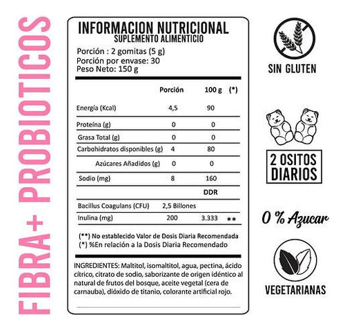Perfect Bear- Fibra Y Probióticos Sin Gluten/azucar Gomitas