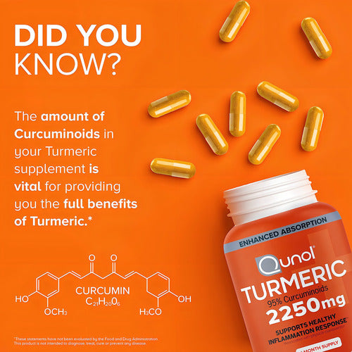 Qunol Turmeric Curcumin 2250mg Alta Potencia N/a