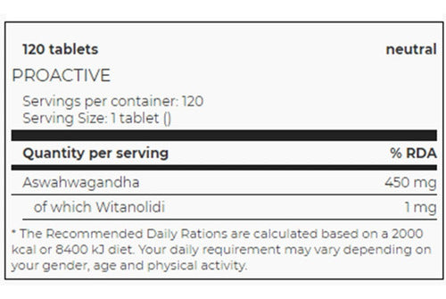 Proactive- Ashwagandha 450 Miligramos 120 Cápsulas