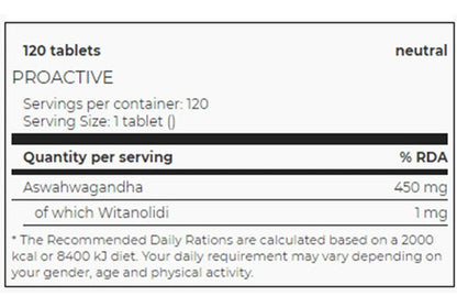 Proactive- Ashwagandha 450 Miligramos 120 Cápsulas