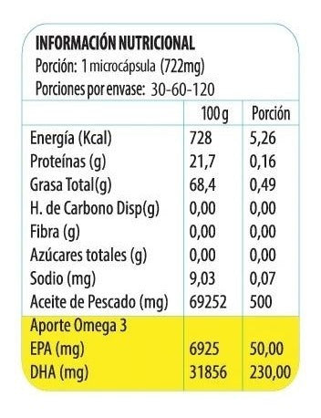 Omega Up Junior Ultra Dha (120 Microcápsulas)