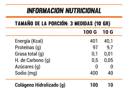 Paul More- Colágeno Hidrolizado Puro 1Kg